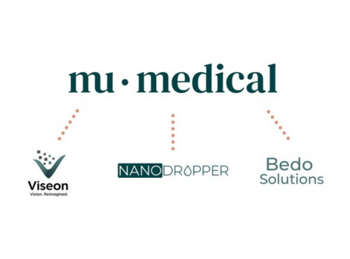 Nanodropper® Now Operating as Mu Medical™, Planned Expansion of Precision Eyecare Platform with Bedo Solutions and Viseon Labs