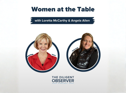 Building America's Largest Women-Focused Angel Network